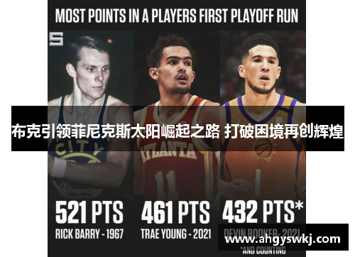 布克引领菲尼克斯太阳崛起之路 打破困境再创辉煌